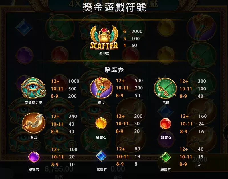 戰神賽特｜彩城娛樂CCLV，盡情享受娛樂城活動的獨特禮遇