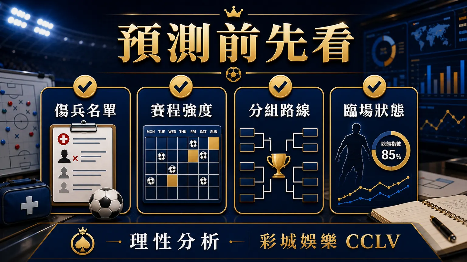 世界盃預測前先看圖,包含傷兵名單、賽程強度、分組路線與臨場狀態