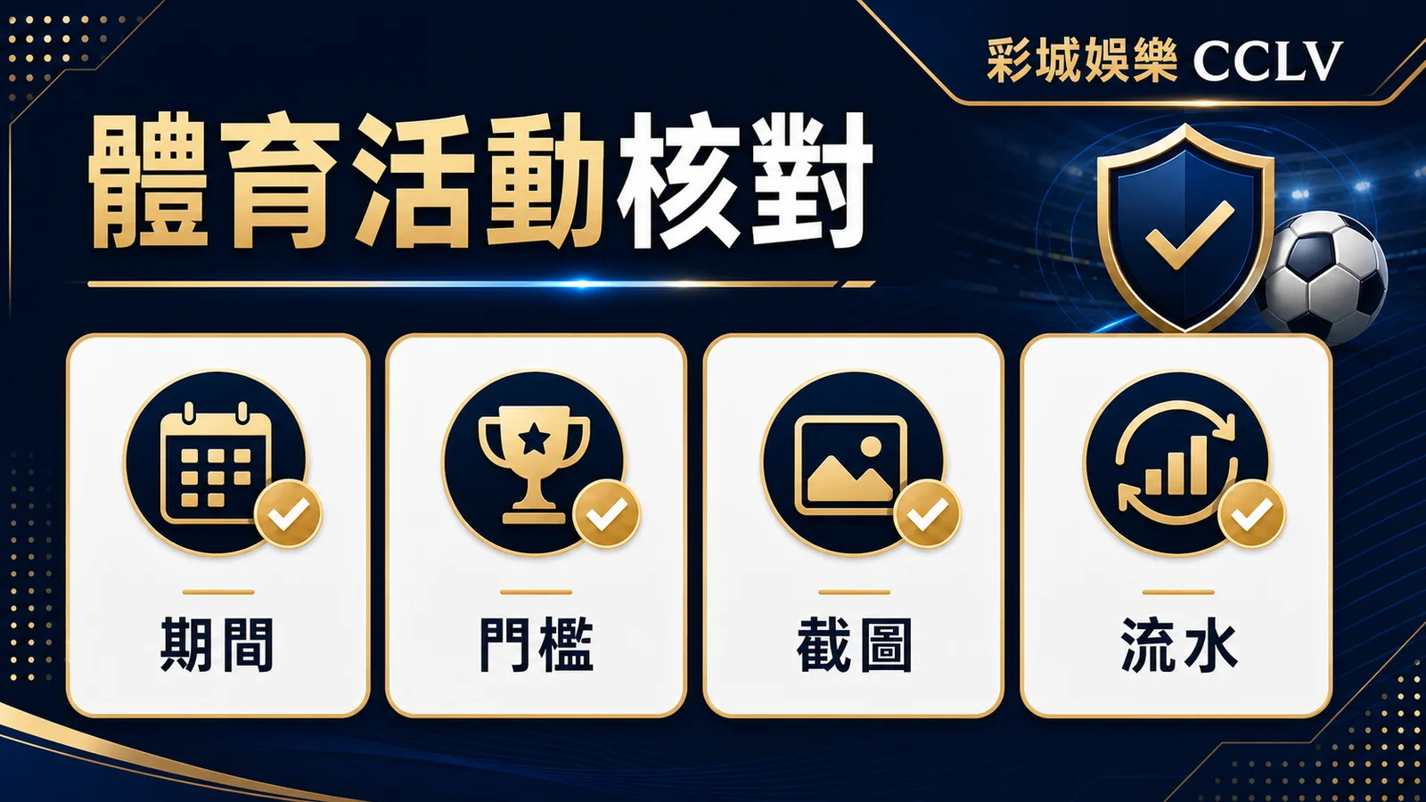 彩城娛樂 CCLV 體育活動核對圖，包含期間、門檻、截圖與流水。