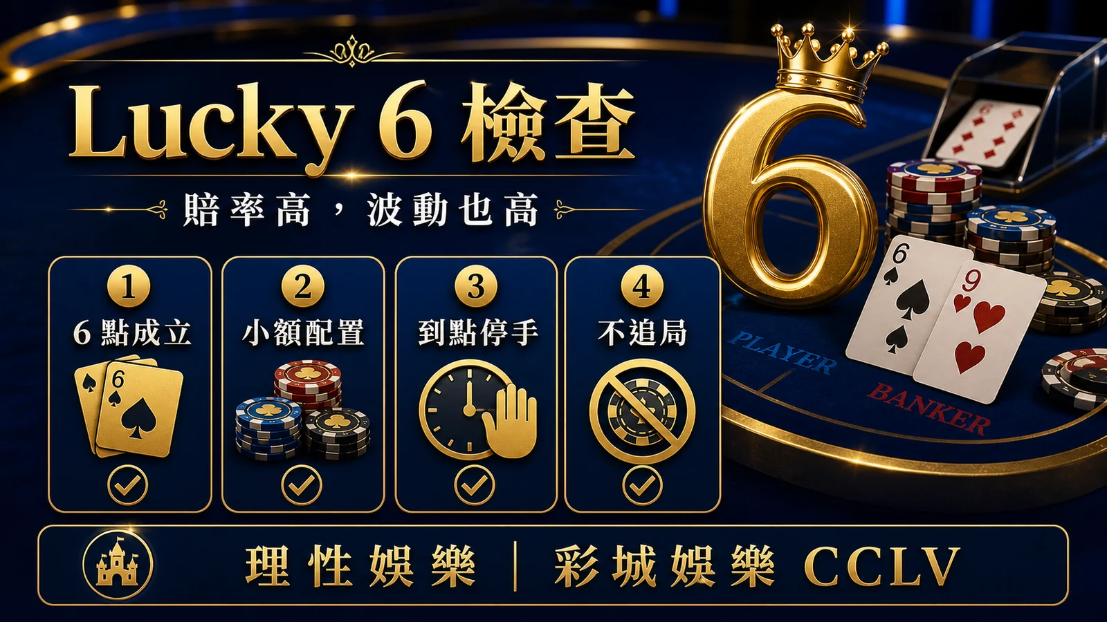 Lucky 6 檢查圖，提醒 6 點成立、小額配置、到點停手與不追局