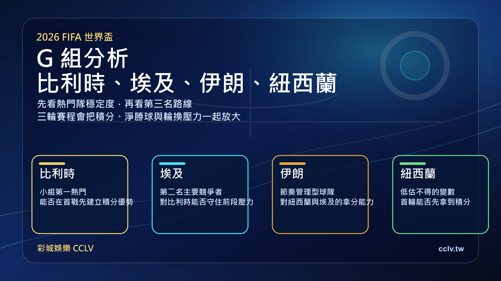 2026 世界盃 G 組分析｜比利時、埃及、伊朗、紐西蘭出線形勢怎麼看
