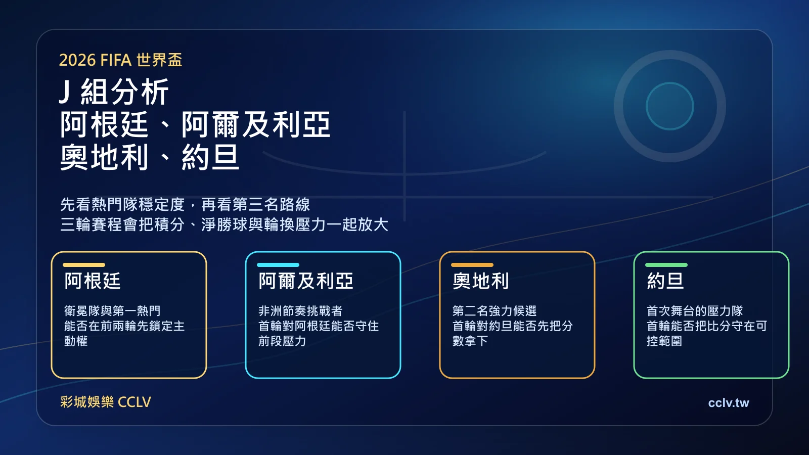 2026 世界盃 J 組分析｜阿根廷、阿爾及利亞、奧地利、約旦出線形勢怎麼看