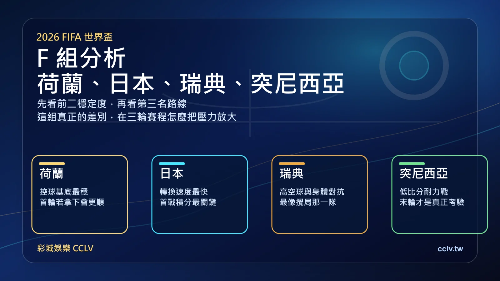 2026 世界盃 F 組分析｜荷蘭、日本、瑞典、突尼西亞出線形勢怎麼看