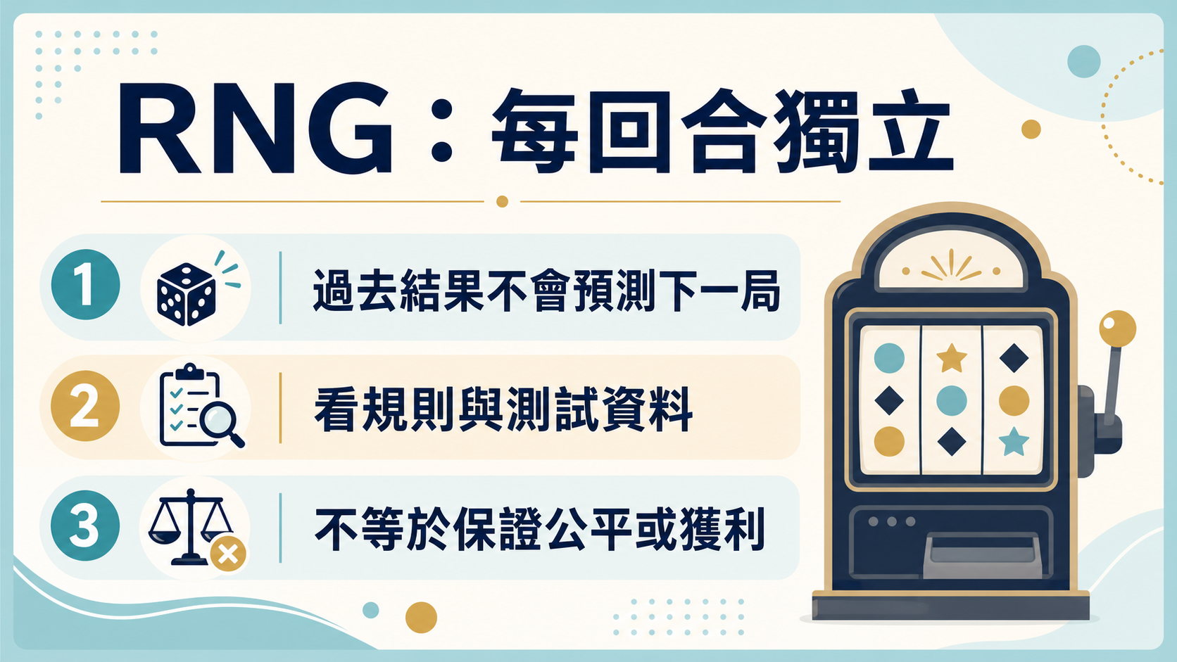 資訊圖表整理 RNG 每回合獨立、規則測試資料與不能保證獲利的重點