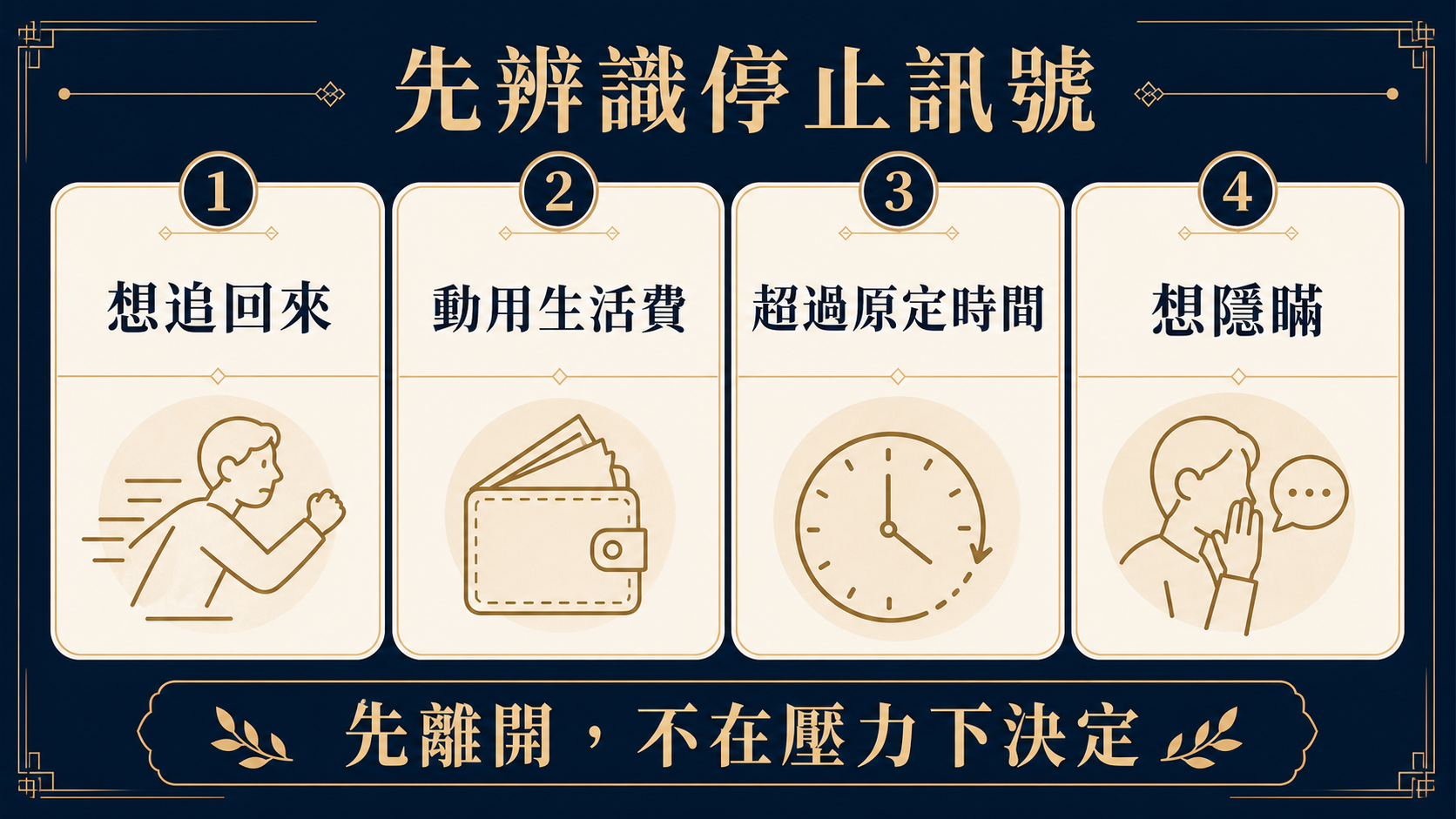 連敗後怎麼停的第一步：辨識想追回來、動用生活費、延長時間與想隱瞞的停止訊號