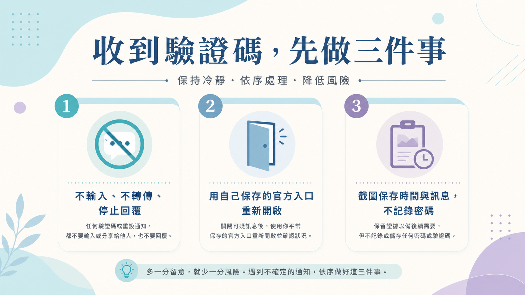 收到驗證碼時的三步驟資訊圖表：不輸入不轉傳、使用原有官方入口、保存時間與訊息