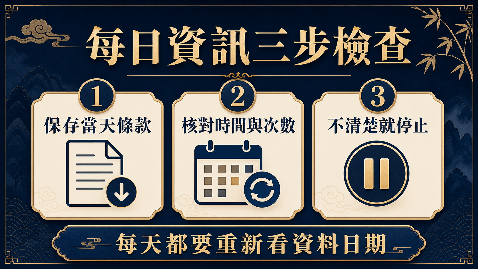 每日資訊三步檢查：保存當天條款、核對時間與次數、不清楚就停止