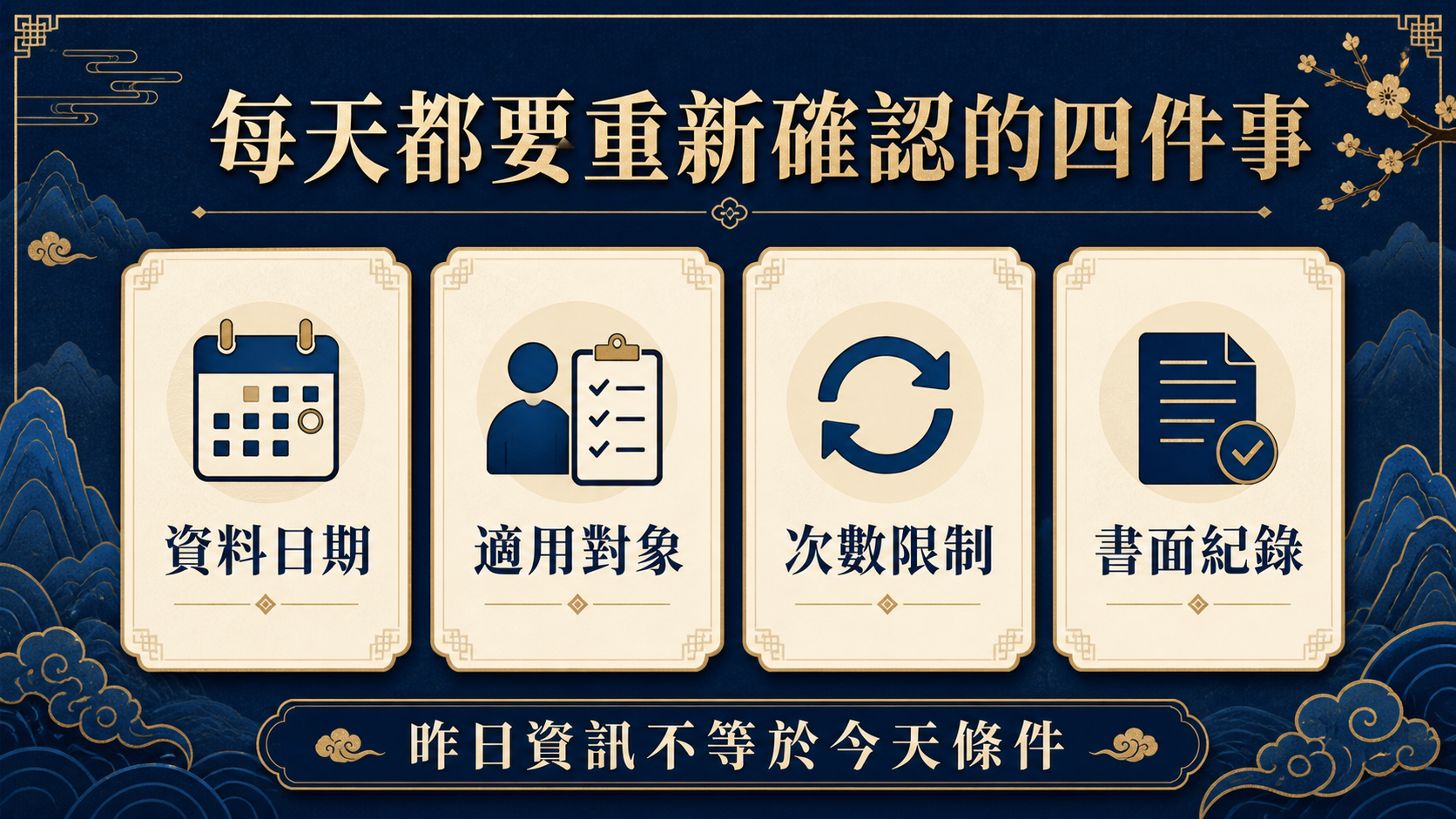 每天都要重新確認的四件事：資料日期、適用對象、次數限制與書面紀錄