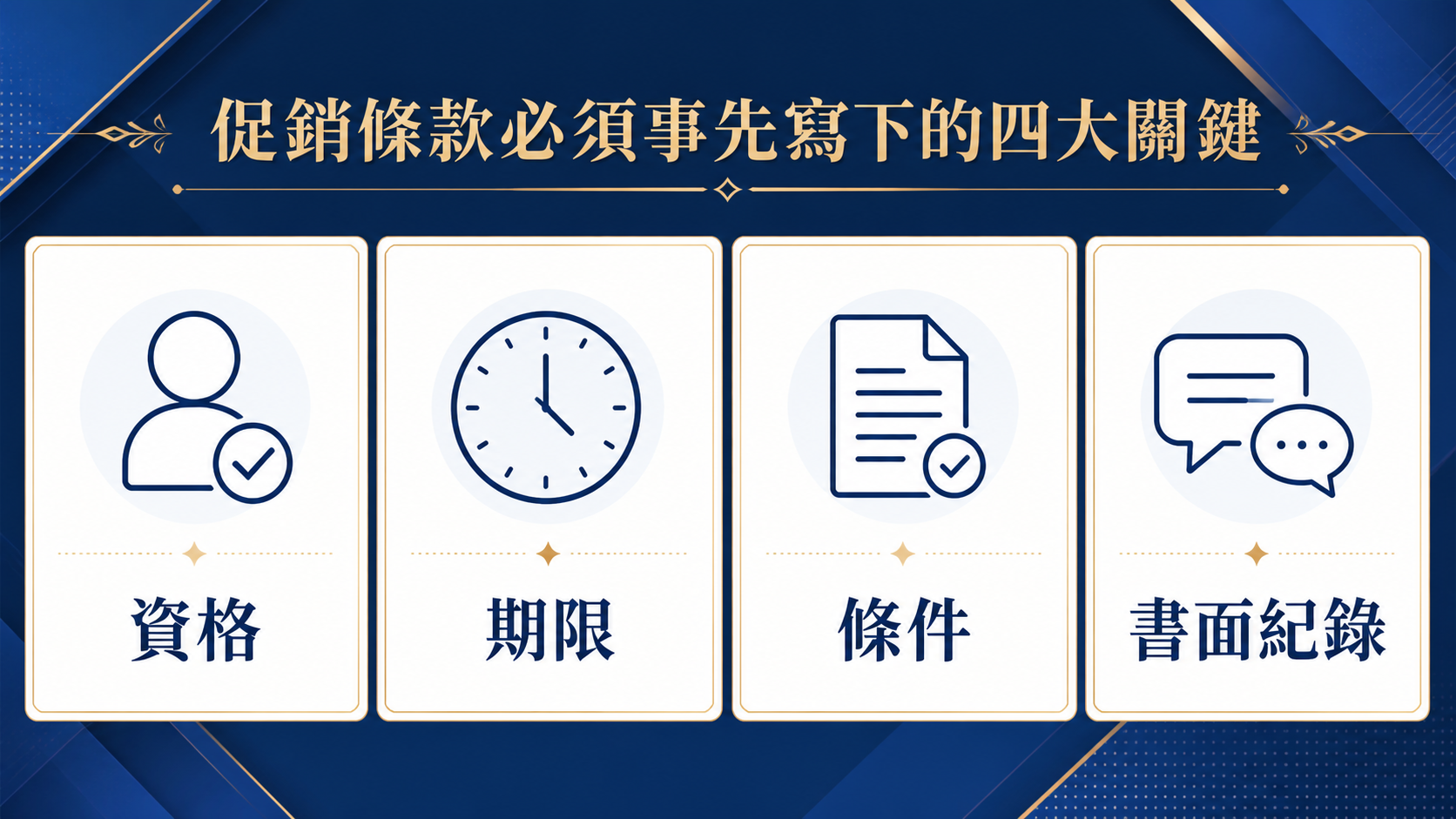 促銷條款需事先寫下的四個欄位：資格、期限、條件與書面紀錄