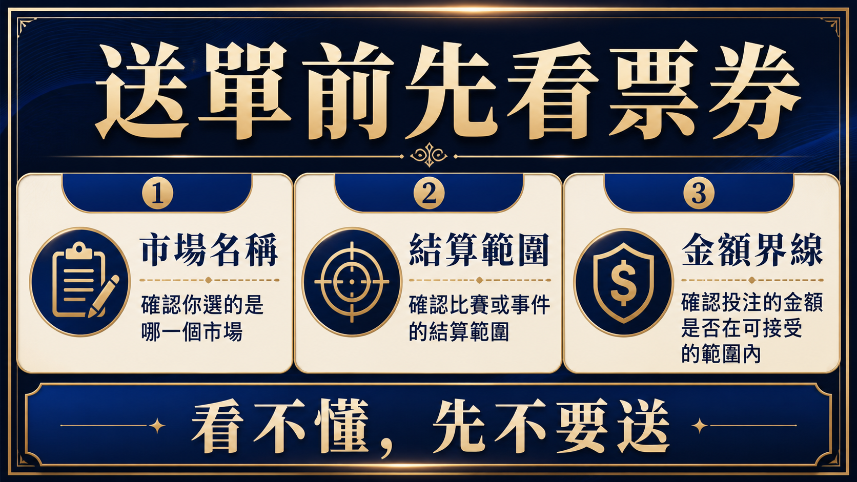 世界盃賽前票券檢查：市場名稱、結算範圍、金額界線與確認按鈕