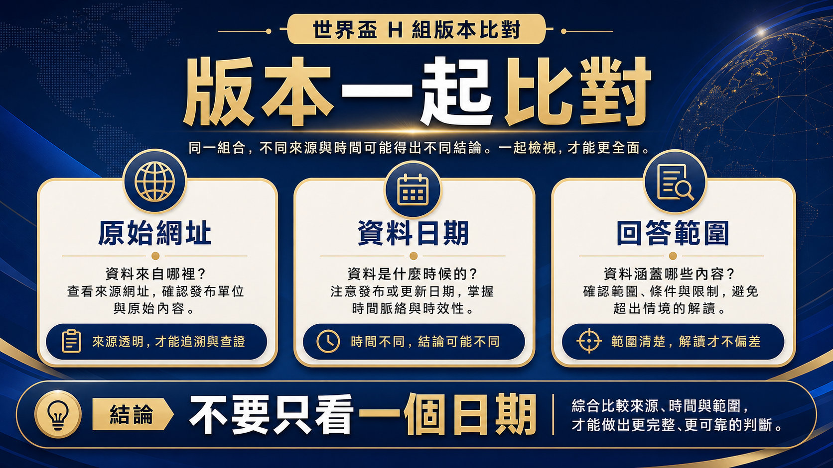 世界盃 H 組版本比對：比較來源日期、頁面範圍與原始網址，不比較印象