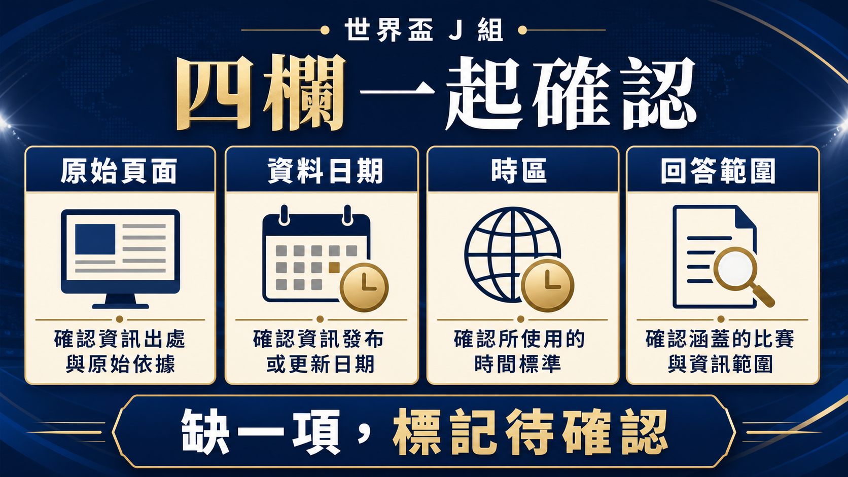 世界盃 J 組時間場地資料的四欄核對：來源、日期、原始時間與適用範圍