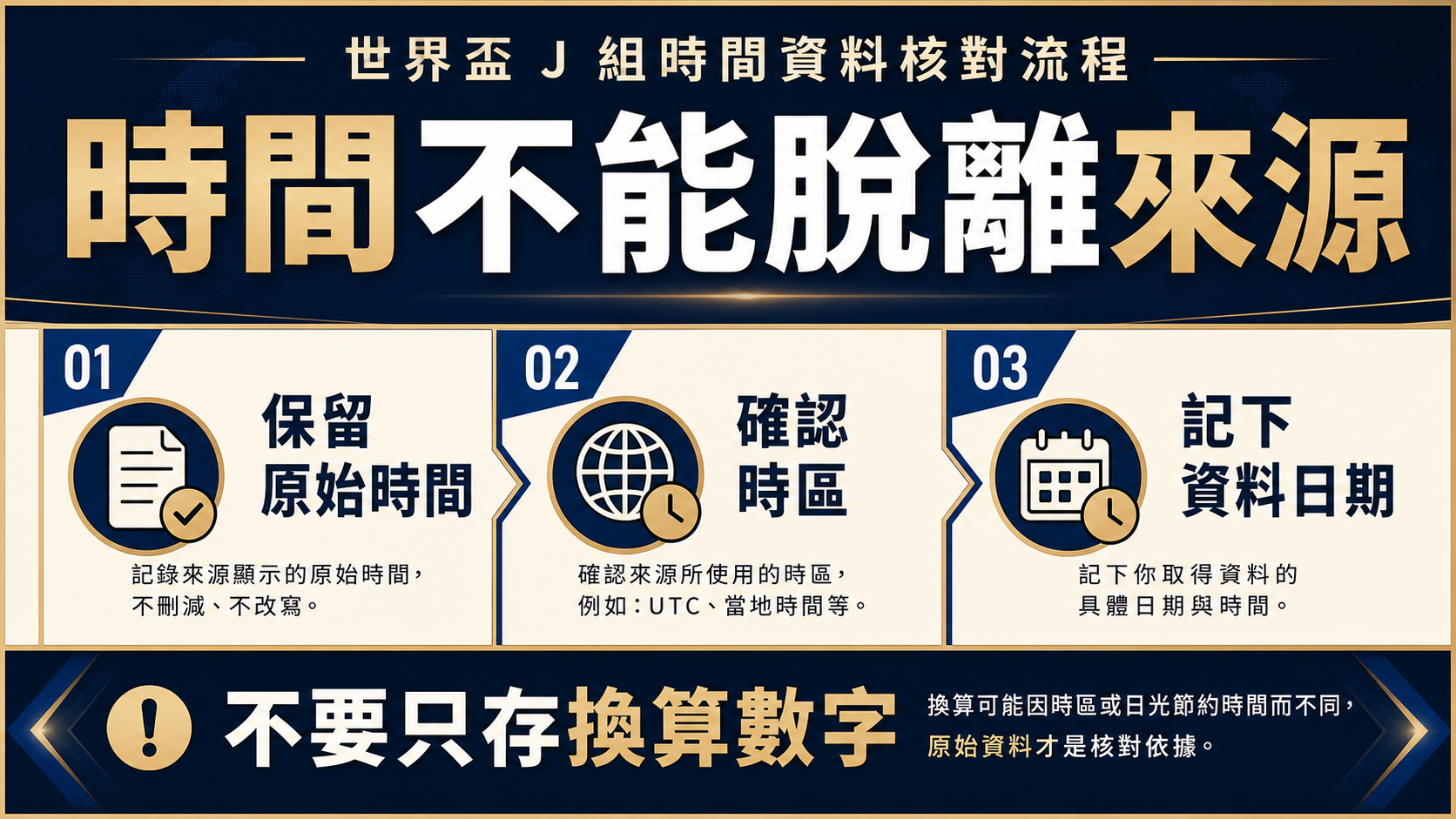世界盃 J 組時間場地核對流程：保留官方頁、原始時間、時區與資料日期