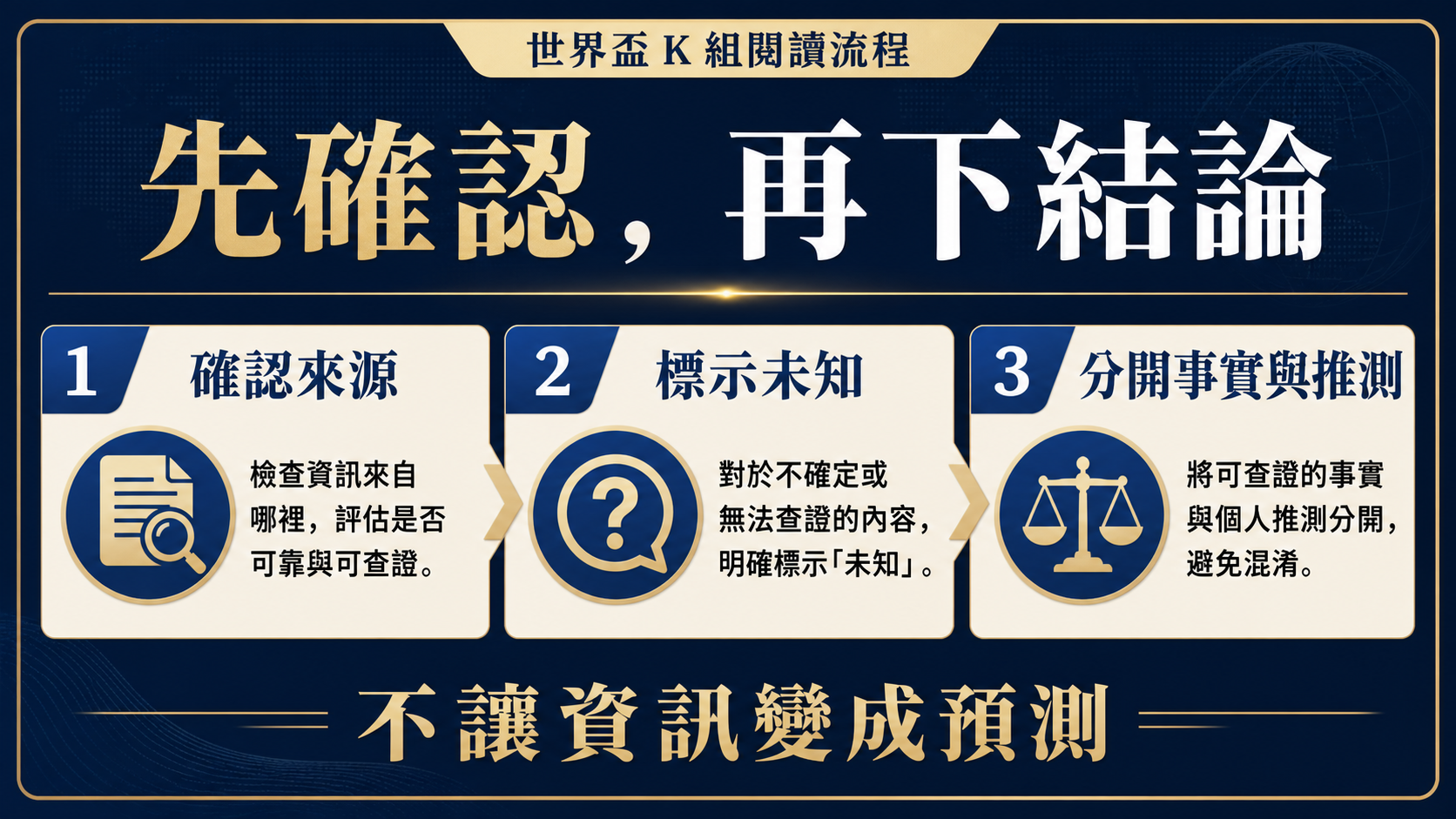 世界盃 K 組不預測閱讀流程：確認來源、標示未知、把事實與推測分開