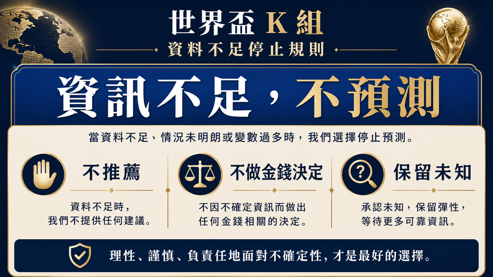 世界盃 K 組資料不足時的停止規則：資訊不足就不預測、不推薦、不做金錢決定