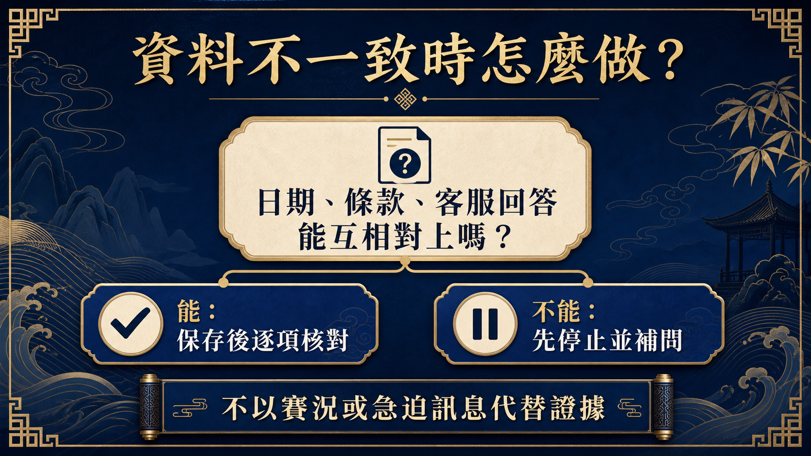 資料不一致時，確認日期、條款與客服回答能否互相對上；不能時先停止並補問