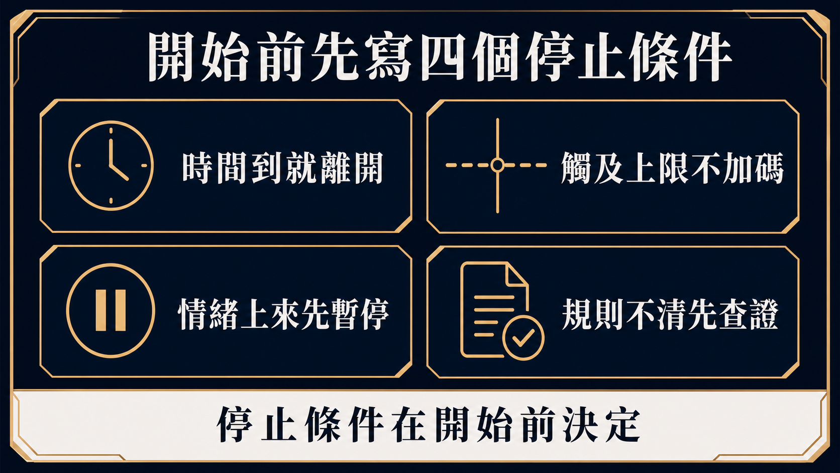 四個停止條件資訊圖表：時間到就離開、觸及上限不加碼、情緒上來先暫停、規則不清先查證