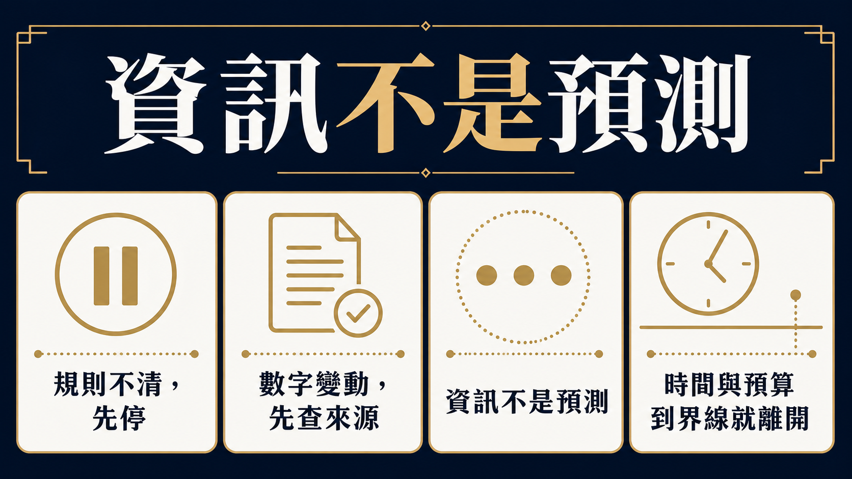 籃球運彩資訊閱讀界線圖表，提醒規則不清先停、數字變動先查來源、賽前資訊不等於賽果、時間與預算到達界線就離開