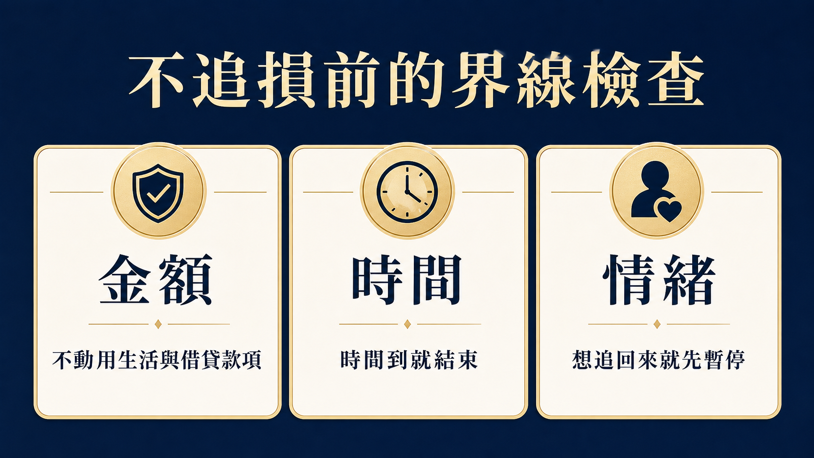 不追損前的三項界線檢查:金額、時間與情緒