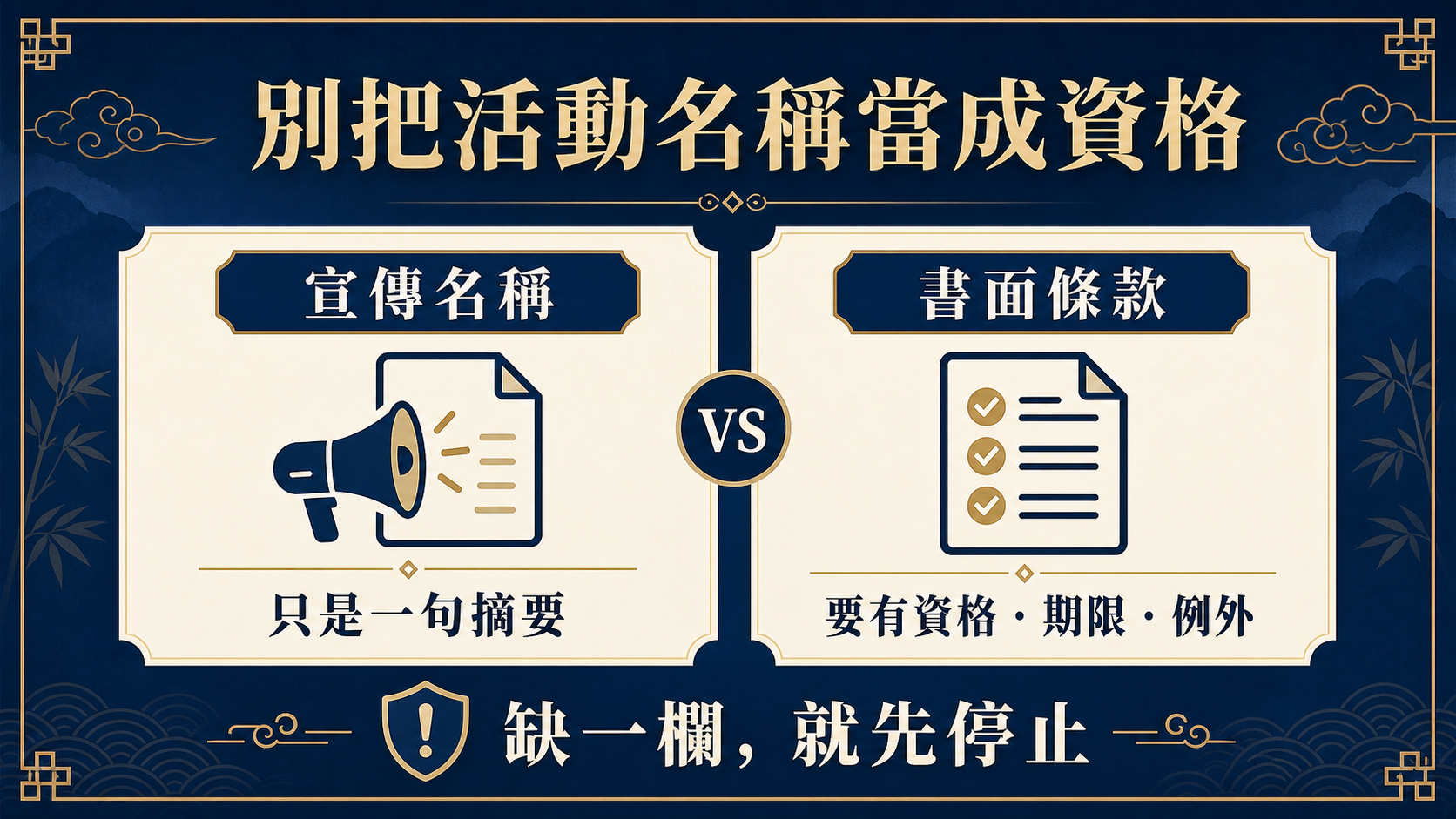 活動名稱只是摘要；書面條款必須包含資格、期限與例外