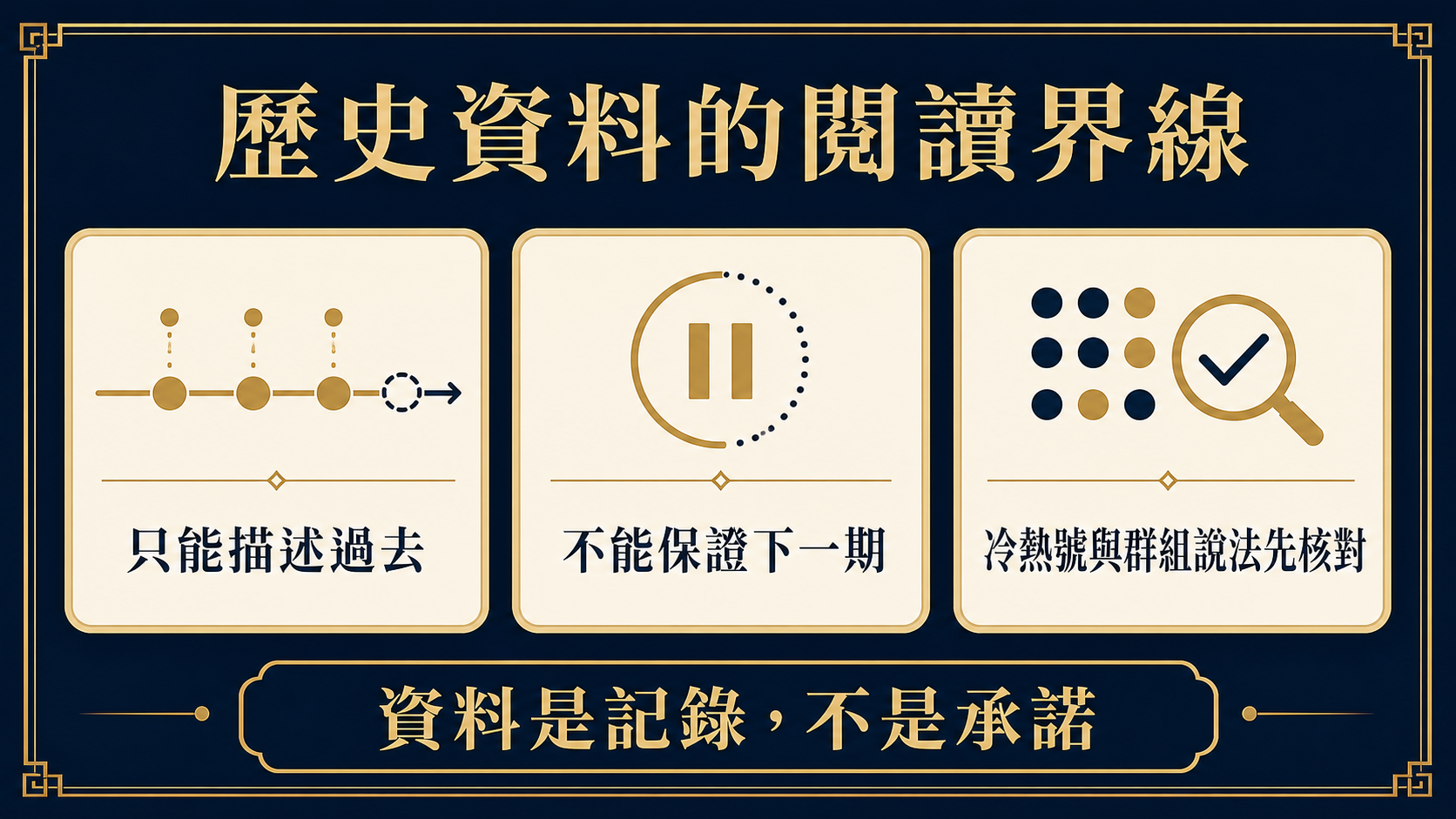歷史號碼只能描述過去，不能保證下一期；遇到冷熱號或群組推薦先停下來核對