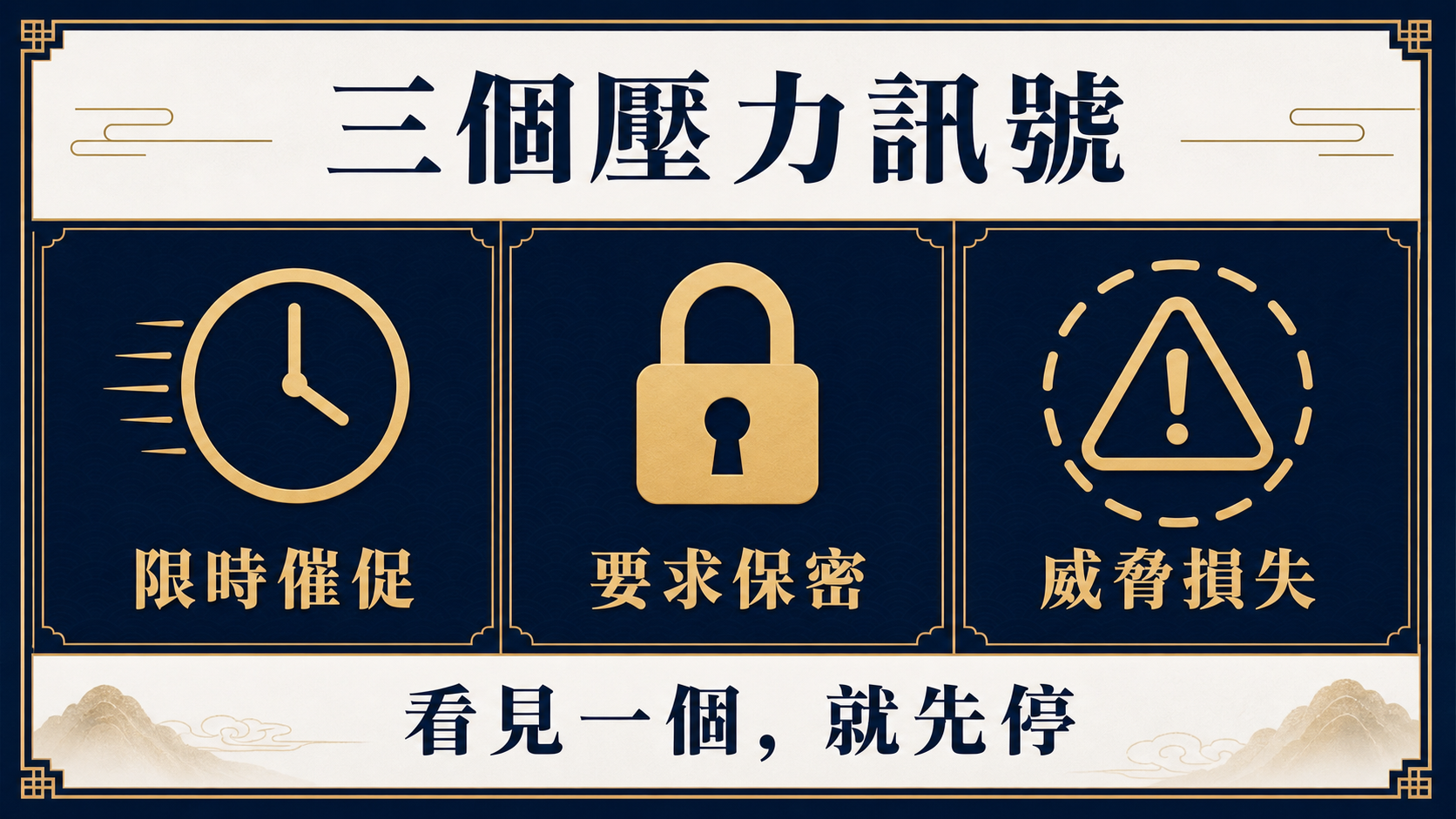 急迫訊息的三個壓力訊號：限時催促、要求保密與威脅損失