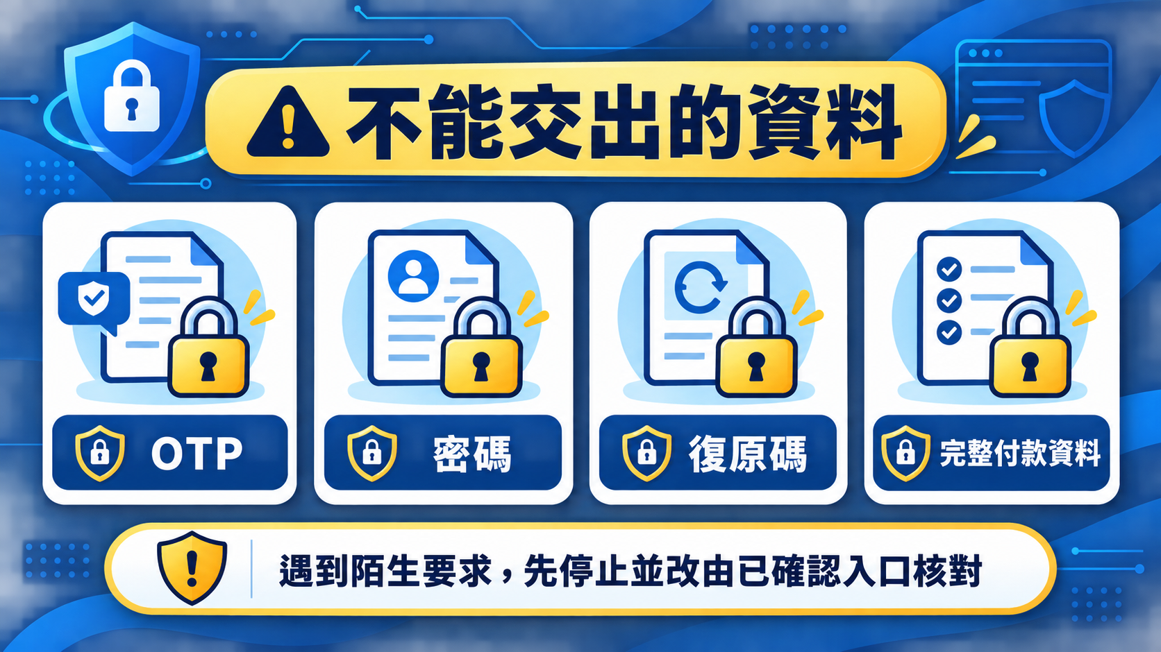 收到要你提供一次性密碼（OTP）的訊息怎麼辦？先停、先驗證，再保護帳戶：停止點清單資訊圖。