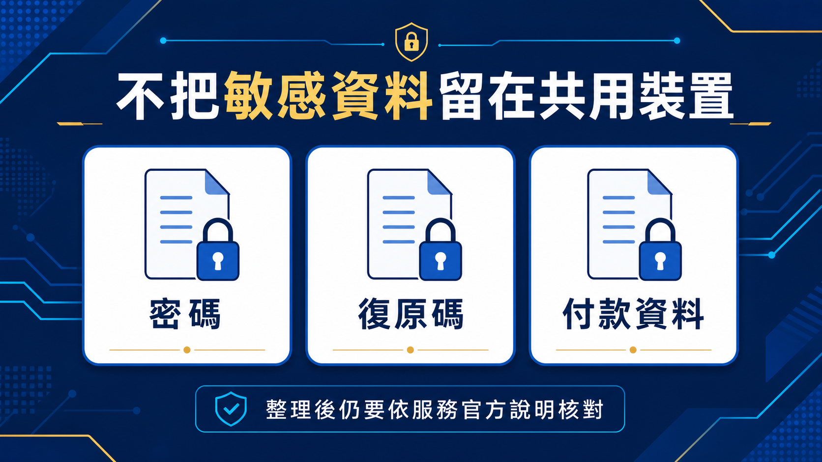 共用裝置登入後怎麼做?登出、瀏覽資料與帳戶安全收尾清單:停止點清單資訊圖。