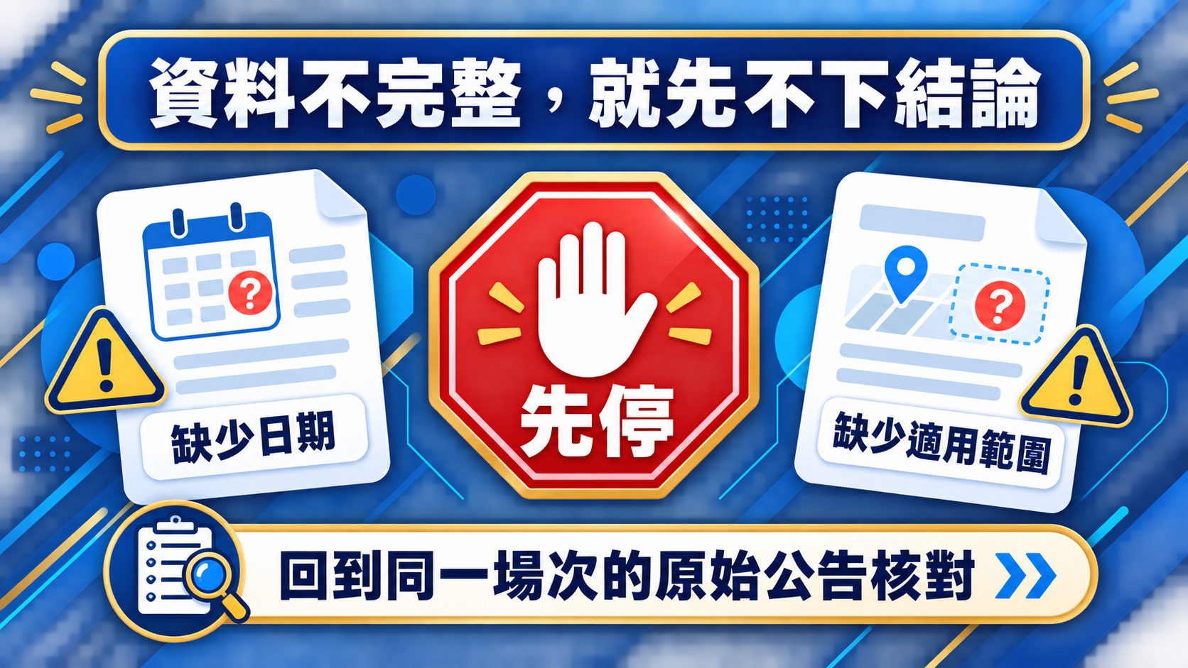 賽事延期、取消或中斷時,怎麼核對同一場次的官方公告?:停止點清單資訊圖。