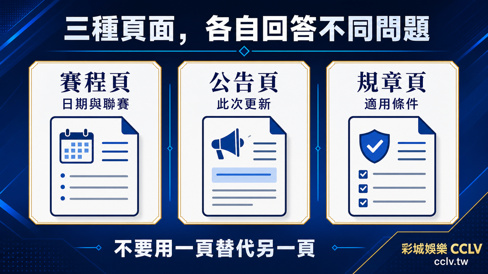 英雄聯盟電競賽程怎麼核對？官方公告、賽制與名單的來源順序：概念與範圍資訊圖。