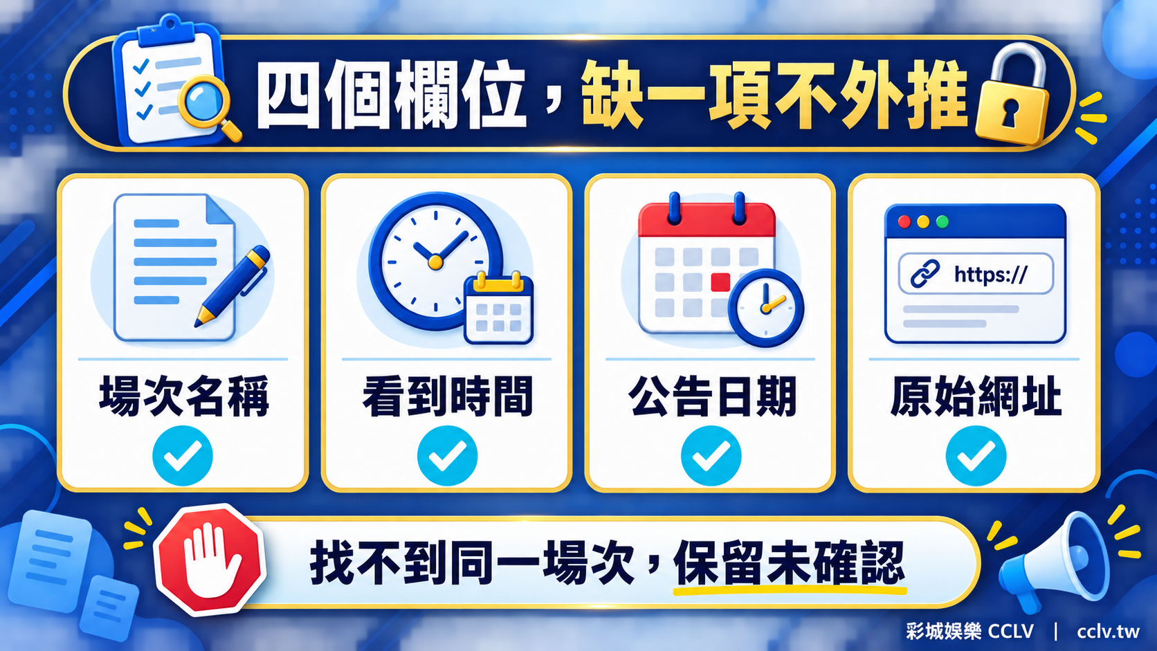 運彩鎖盤、暫停與提前關盤怎麼看?先分清狀態再查公告:停止點清單資訊圖。