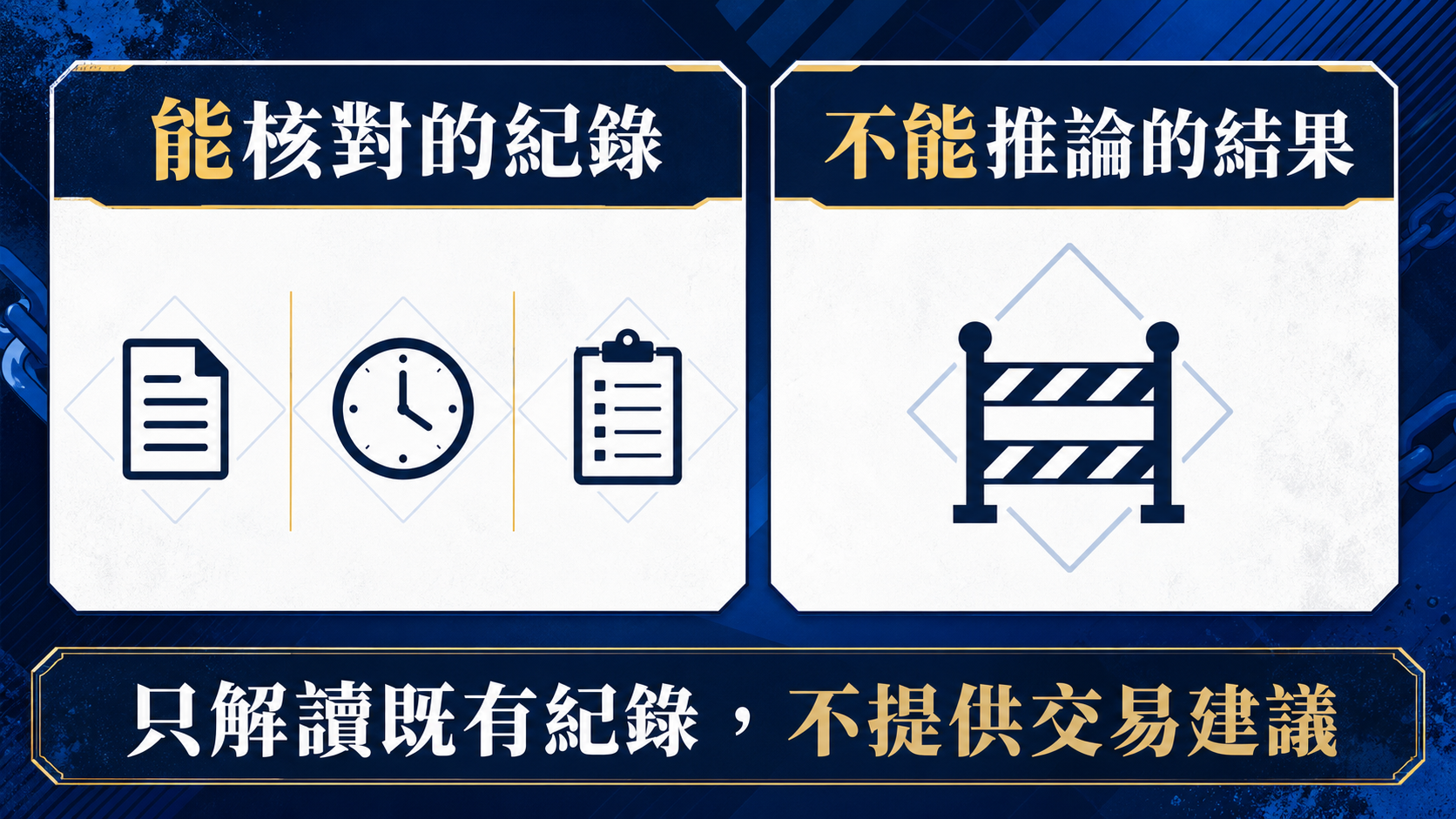 運彩投注紀錄怎麼看？時間、球種、玩法與選項的逐欄核對：概念與範圍資訊圖。