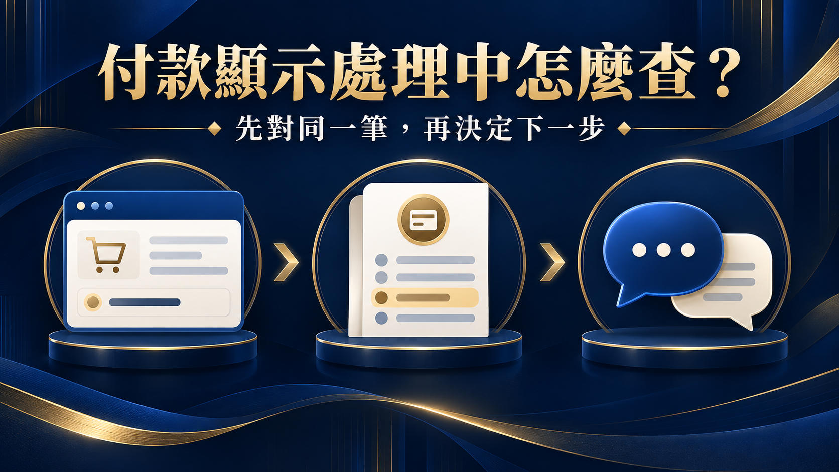 入金顯示處理中怎麼查？先保留紀錄，避免重複付款