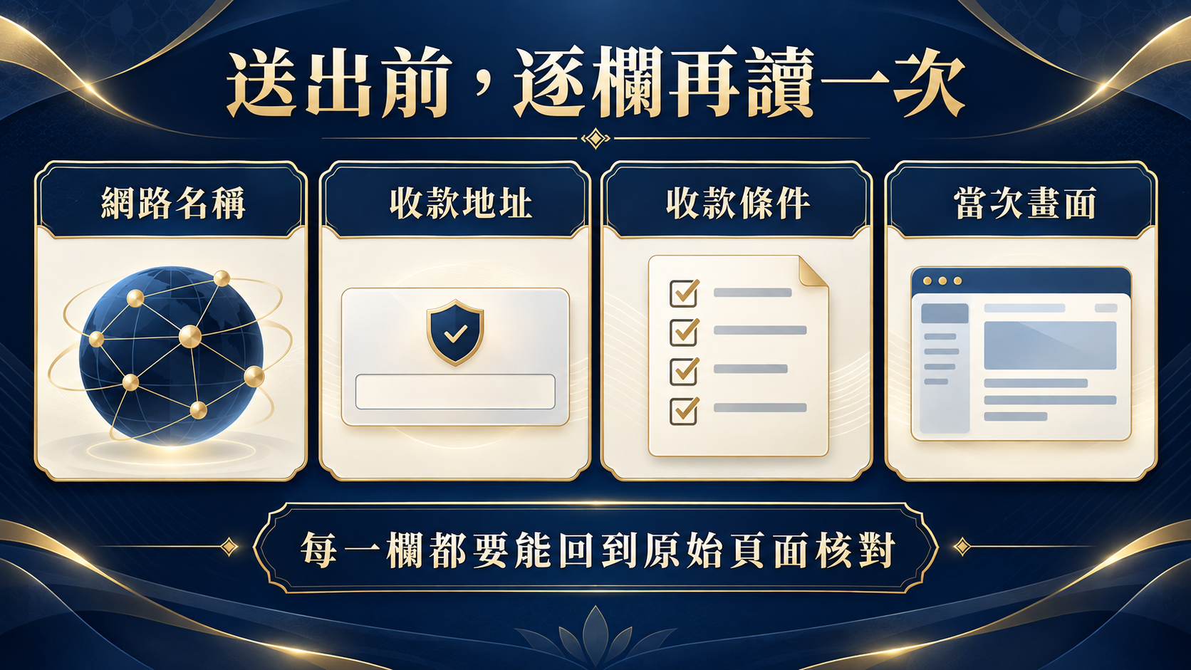 Read network, receiving address, receiving conditions, and the current screen.
