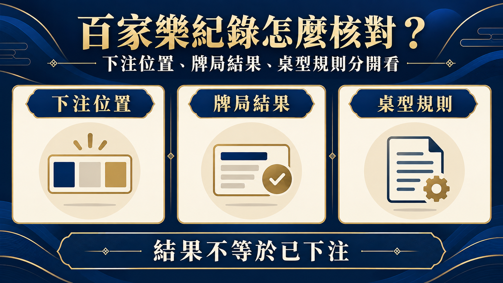 百家樂旁注怎麼看？先把主注、對子與特殊玩法分開