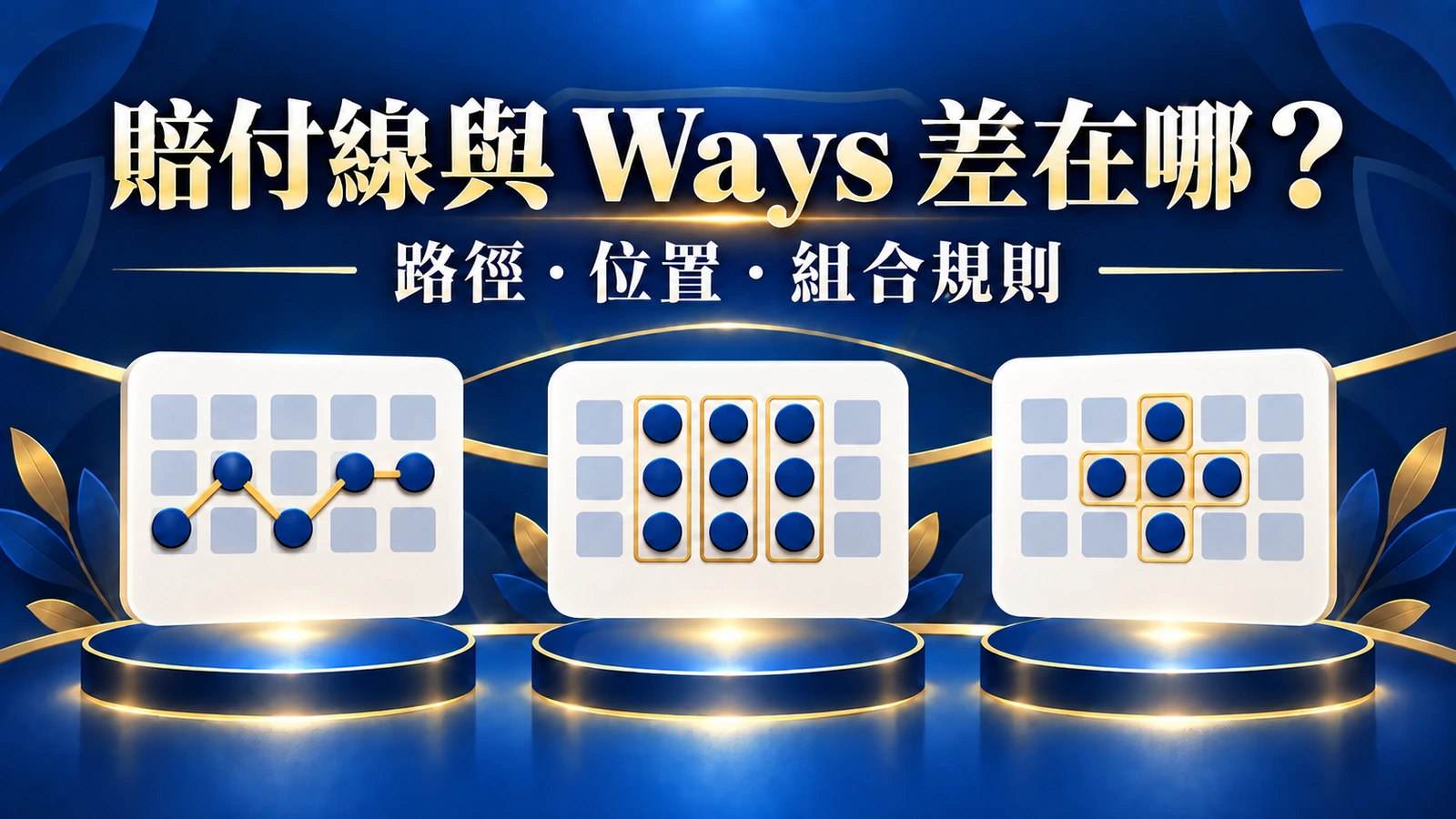 老虎機賠付線與 Ways 差在哪?先讀組合路徑,再看符號數量